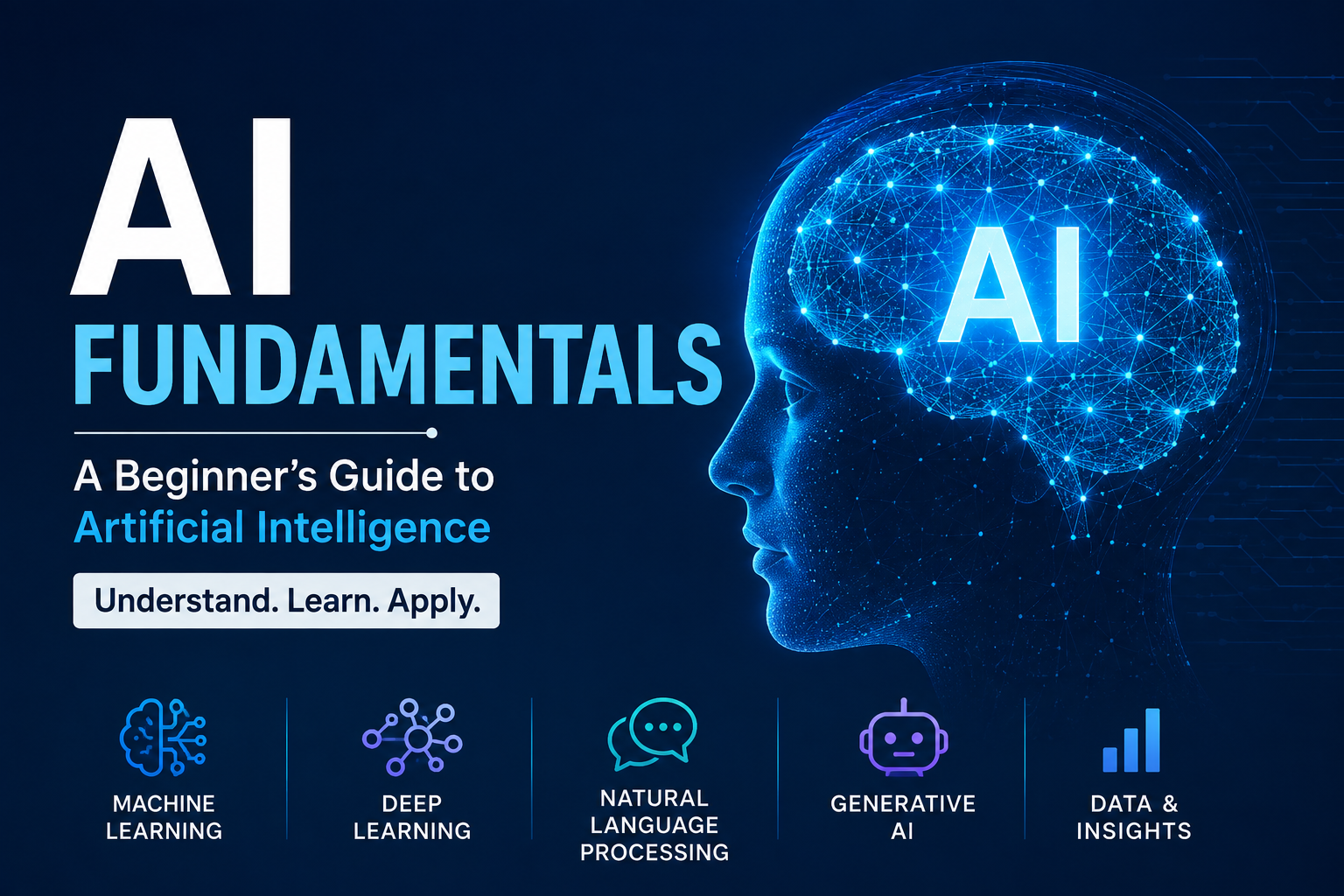 AI fundamentals beginner guide featuring artificial intelligence, machine learning, deep learning, natural language processing, and generative AI.